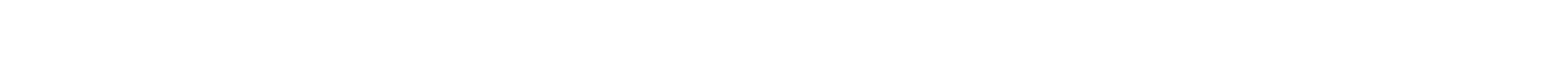 Patrocínio, produção, coprodução, apoio e realização